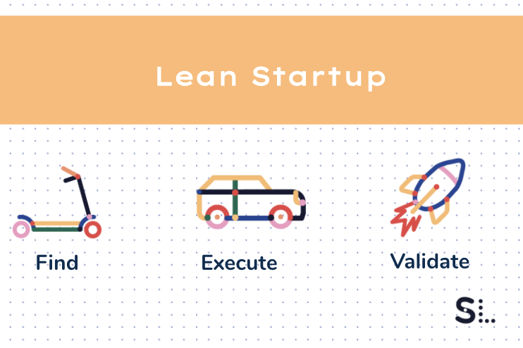lean startup lean management innovation